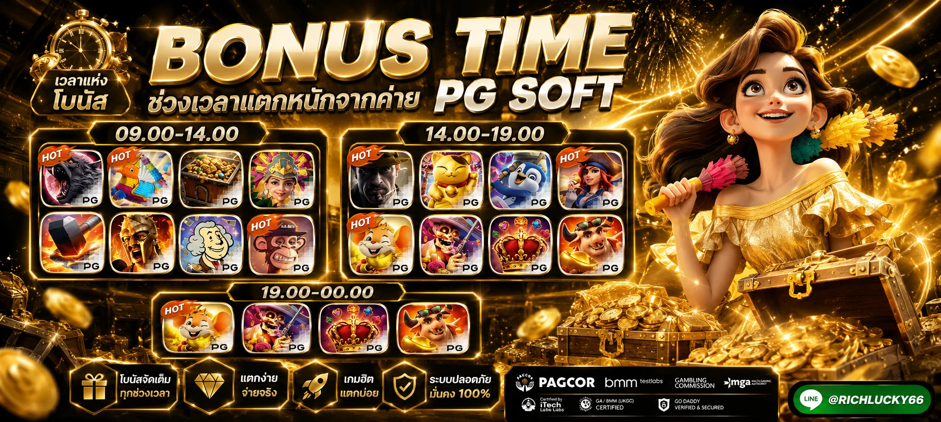 ทดลองเล่น Jili Spadegaming Fastspin บน KINGSTAR99